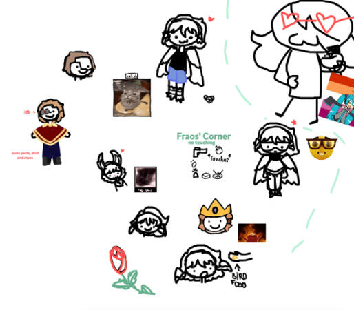 Fraos' Corner, April 14th