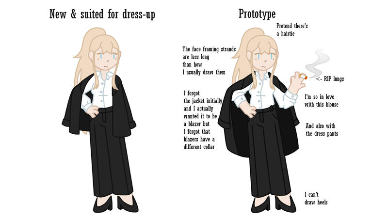 Smiley Mafia AU (CH1), August 16th